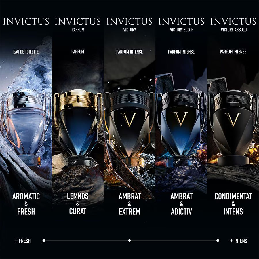 Rabanne Invictus Victory Eau de Parfum apa parfum